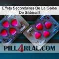 Effets Secondaires De La Gelée De Sildénafil 15
